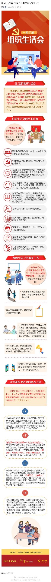 如何開好組織生活會(huì)？看這張圖就夠了！_壹伴長(zhǎng)圖1.jpg